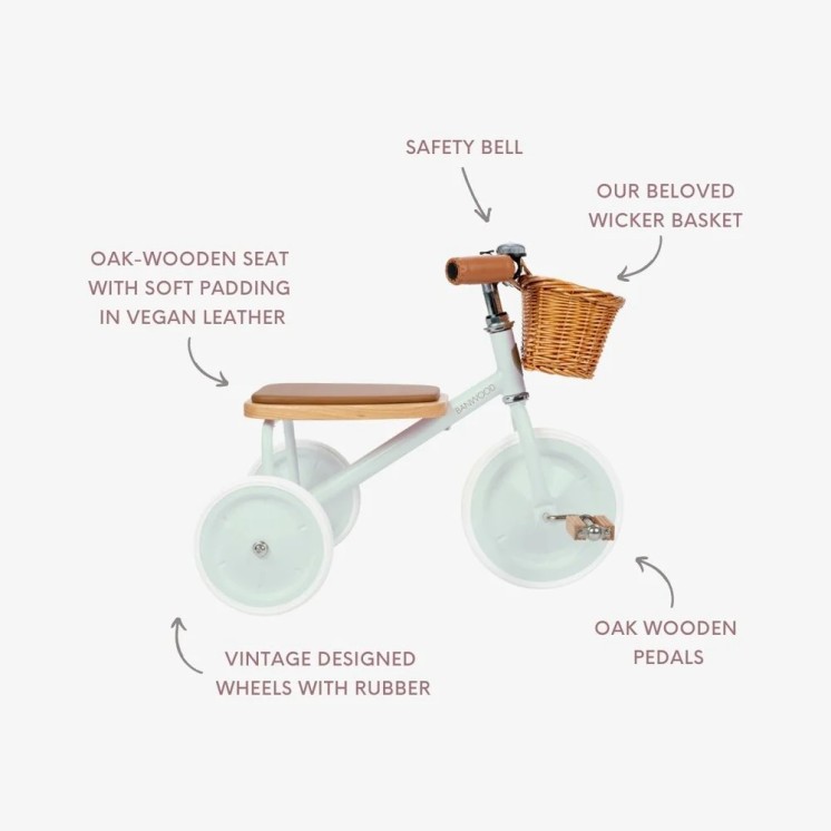 TRIKE MINT - BANWOOD