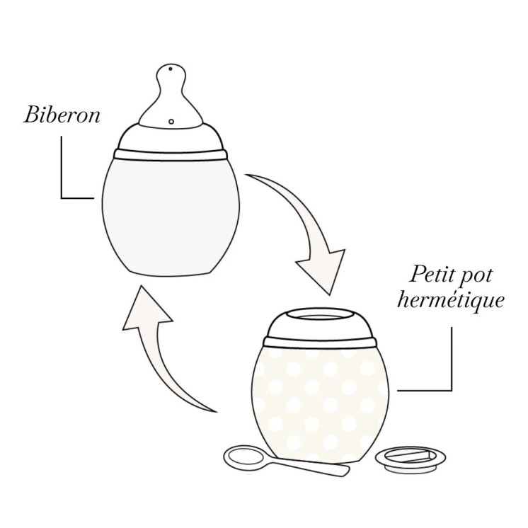 BIBERON NUDE -240ML - ÉLHÉE