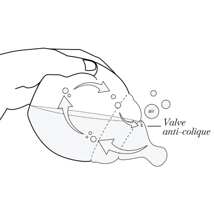 BIBERON NUDE 330 ML - ÉLHÉE